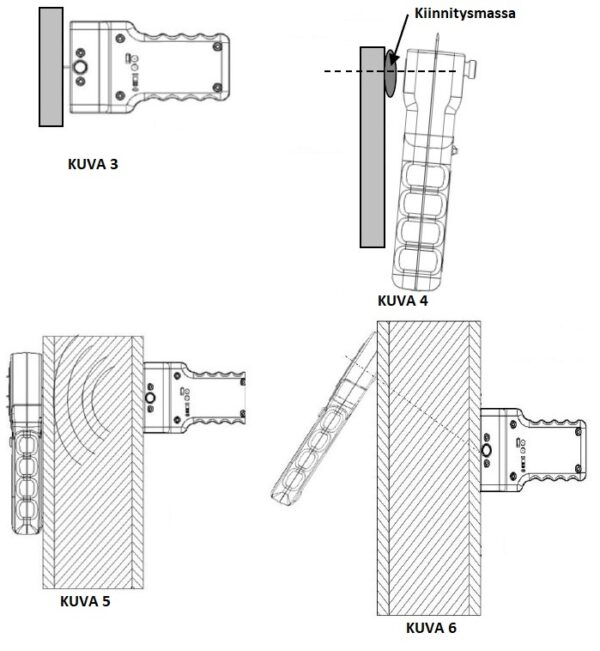 Porauskohdistin - Image 3